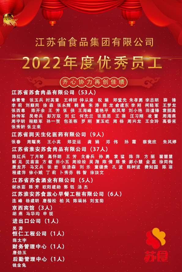 线上买球官方网站入口·(中国)官方网站2022年度优秀员工.png